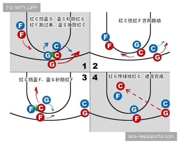 详细解读篮球比赛中无球掩护规则的合法界限与判罚标准有哪些